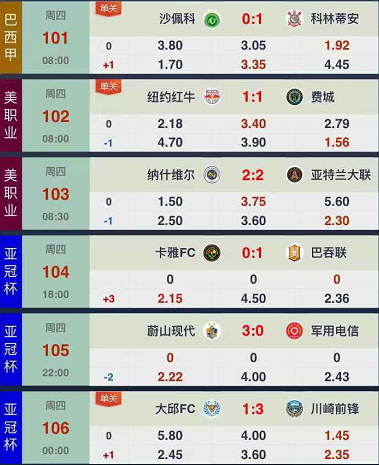 这些渠道往 这些渠道往