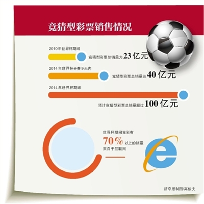 法的规则简 法的规则简